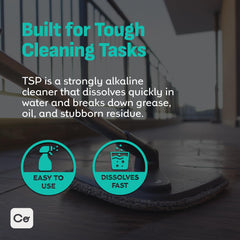Coolinario TSP prepares surfaces for painting, improving adhesion.