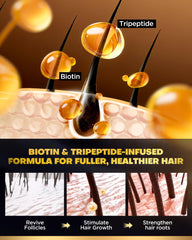 COOLKESI Tripeptide Biotin Hair Conditioner tube showcasing smoother, shinier hair.