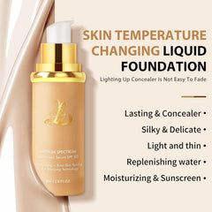 Coolord SPF 50 icon on bottle indicating sun protection.