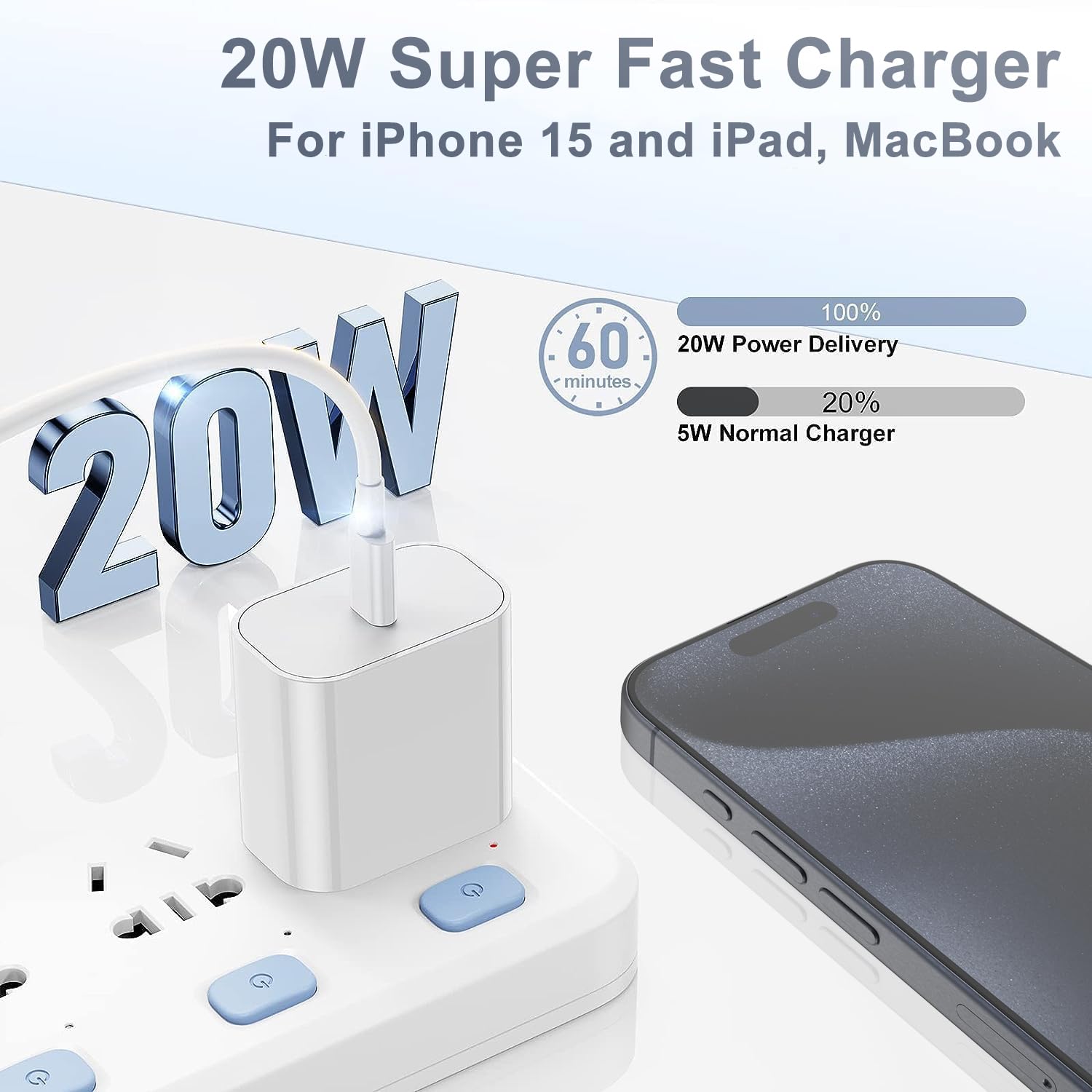 COONCXEN 6ft USB-C to USB-C cable for easy charging and syncing
