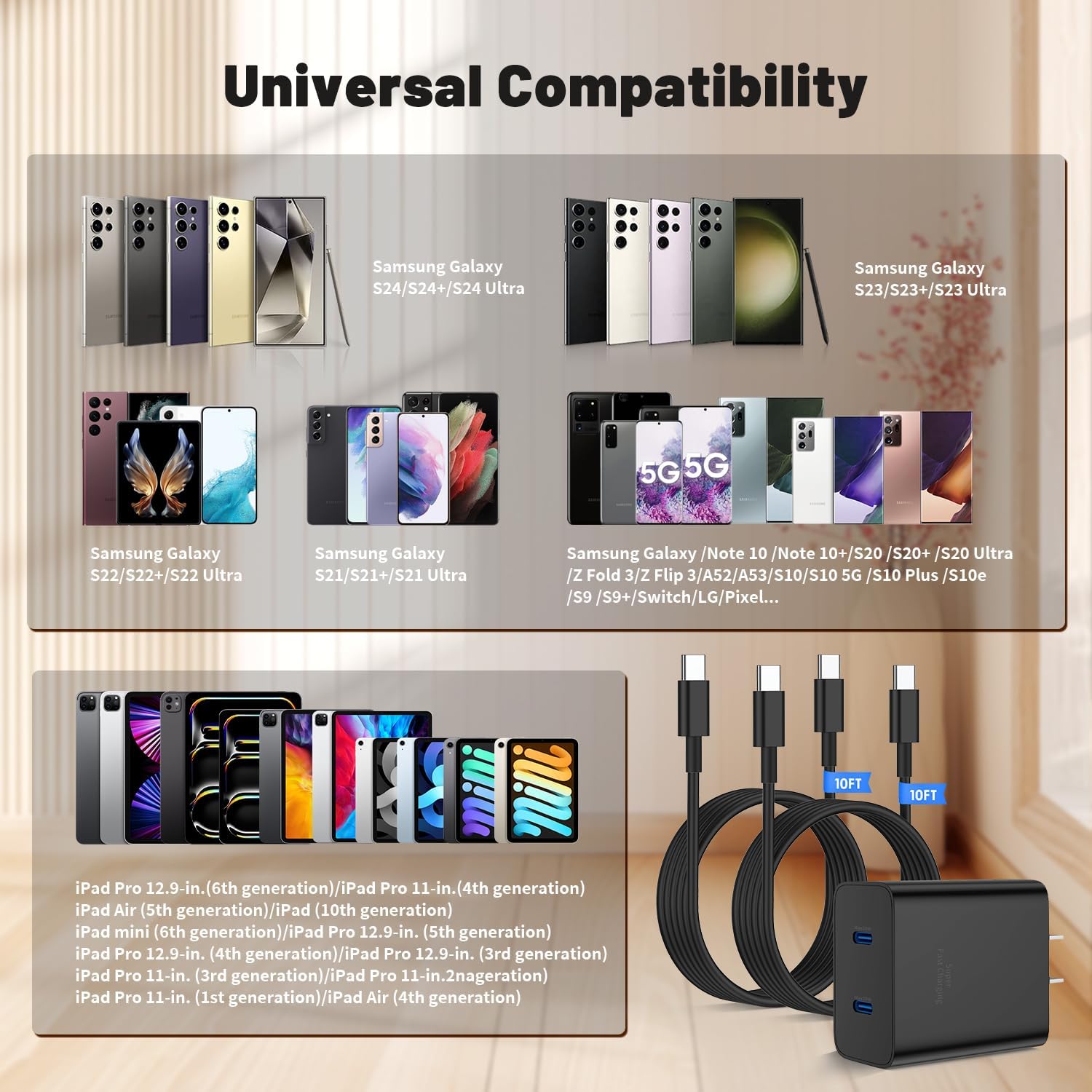 COONCXEN compact charger ideal for desk, nightstand, or travel bag