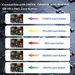 Cooouds remote visor clip pack demonstrates portable convenience for on-the-go access.