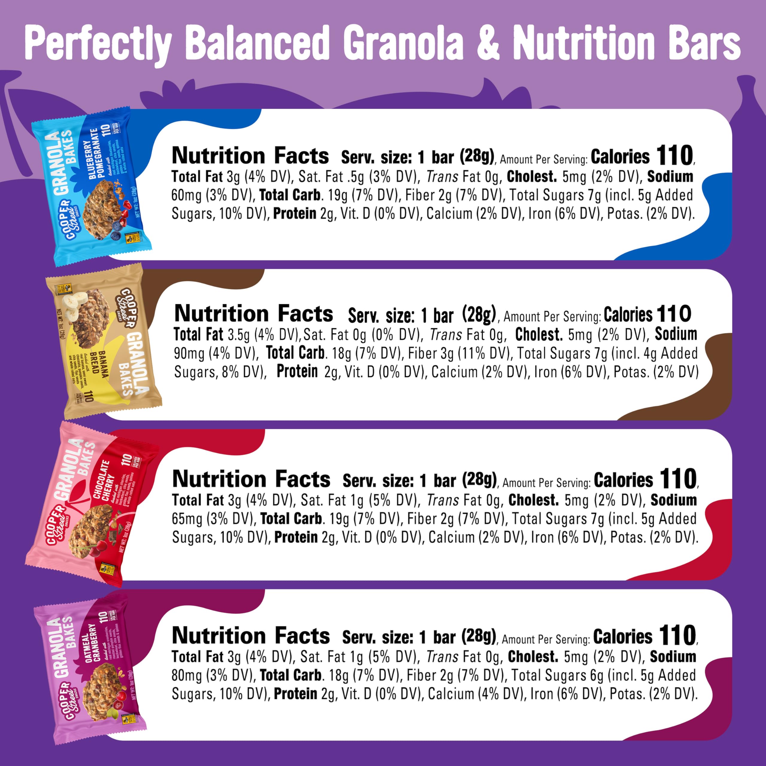 Cooper Street Granola Bakes bars ready for school or work lunchboxes