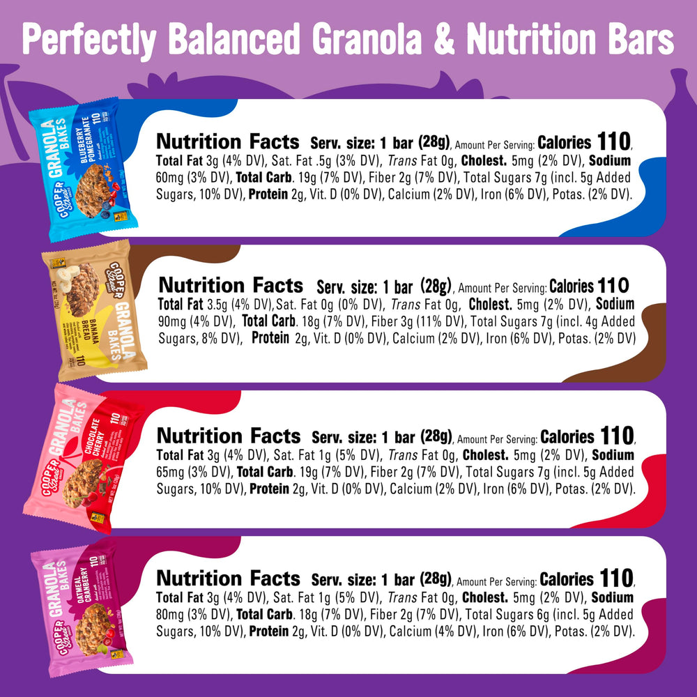 Cooper Street Granola Bakes bars ready for school or work lunchboxes