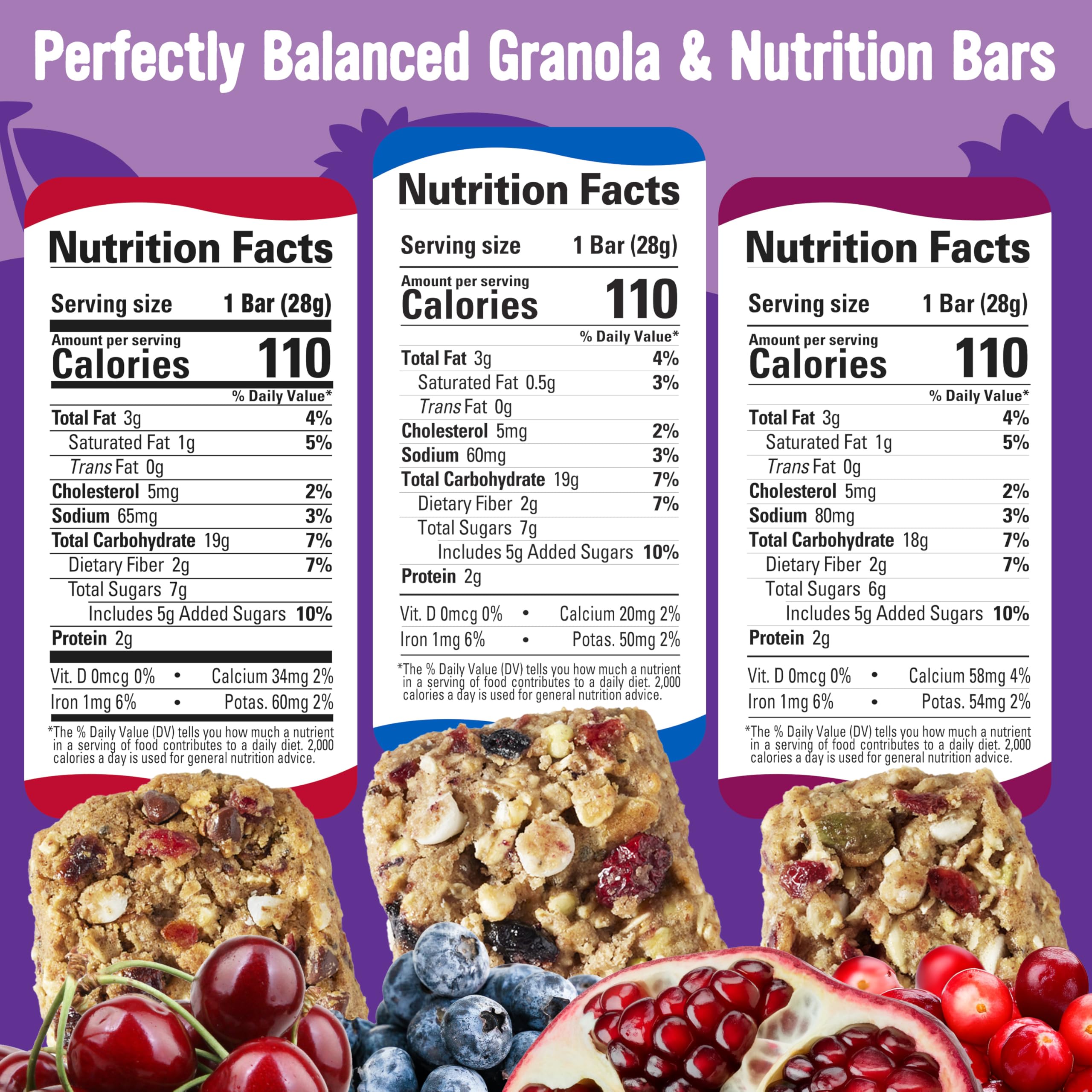 Cooper Street Granola Bakes oats, quinoa and seeds for wholesome energy.