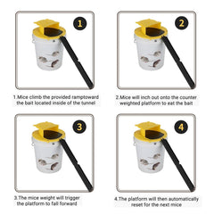 COPORA Mouse Trap Bucket Lid 5-gallon compatibility fits standard buckets