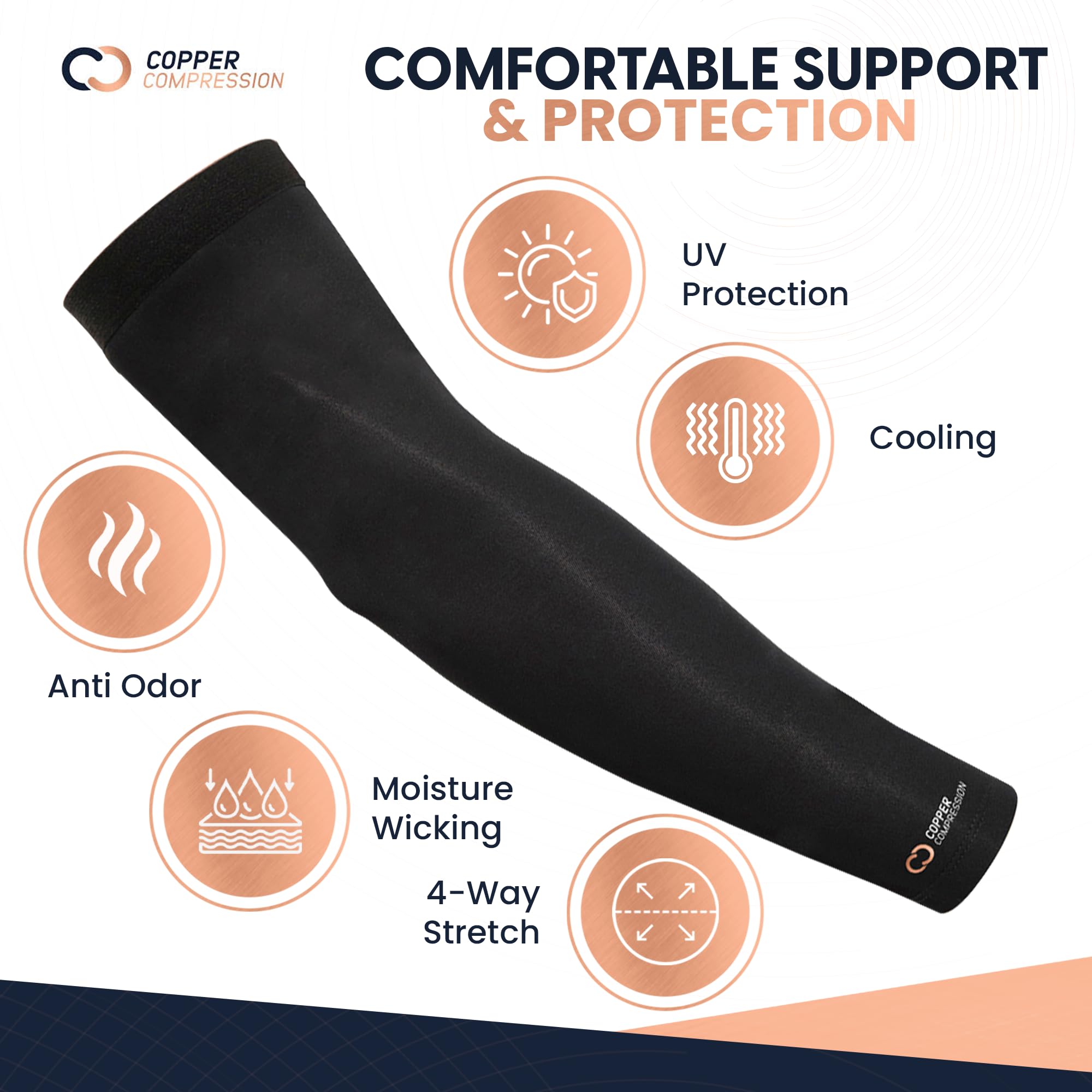Copper Compression Arm Sleeve features interior grip zones for secure wear during activity.