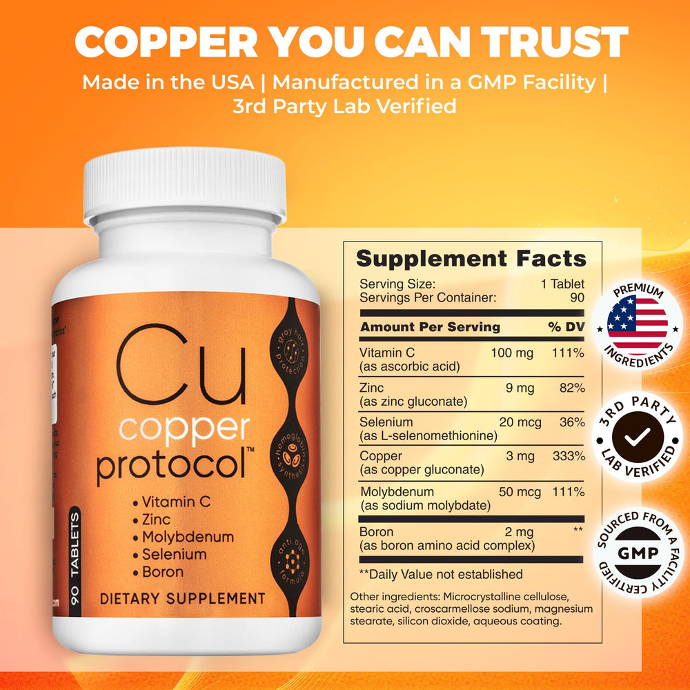 Copper Protocol capsules close-up demonstrates easy daily dosage.