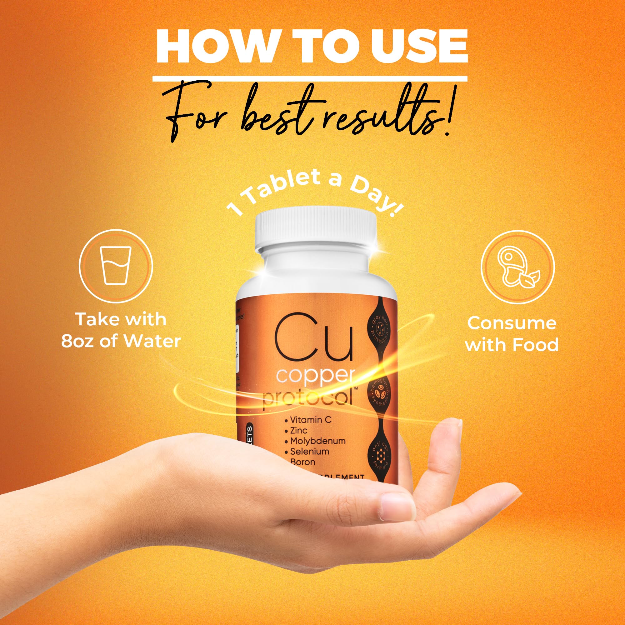 Copper Protocol ingredients highlight shows vitamin C, zinc and selenium for nourishment.