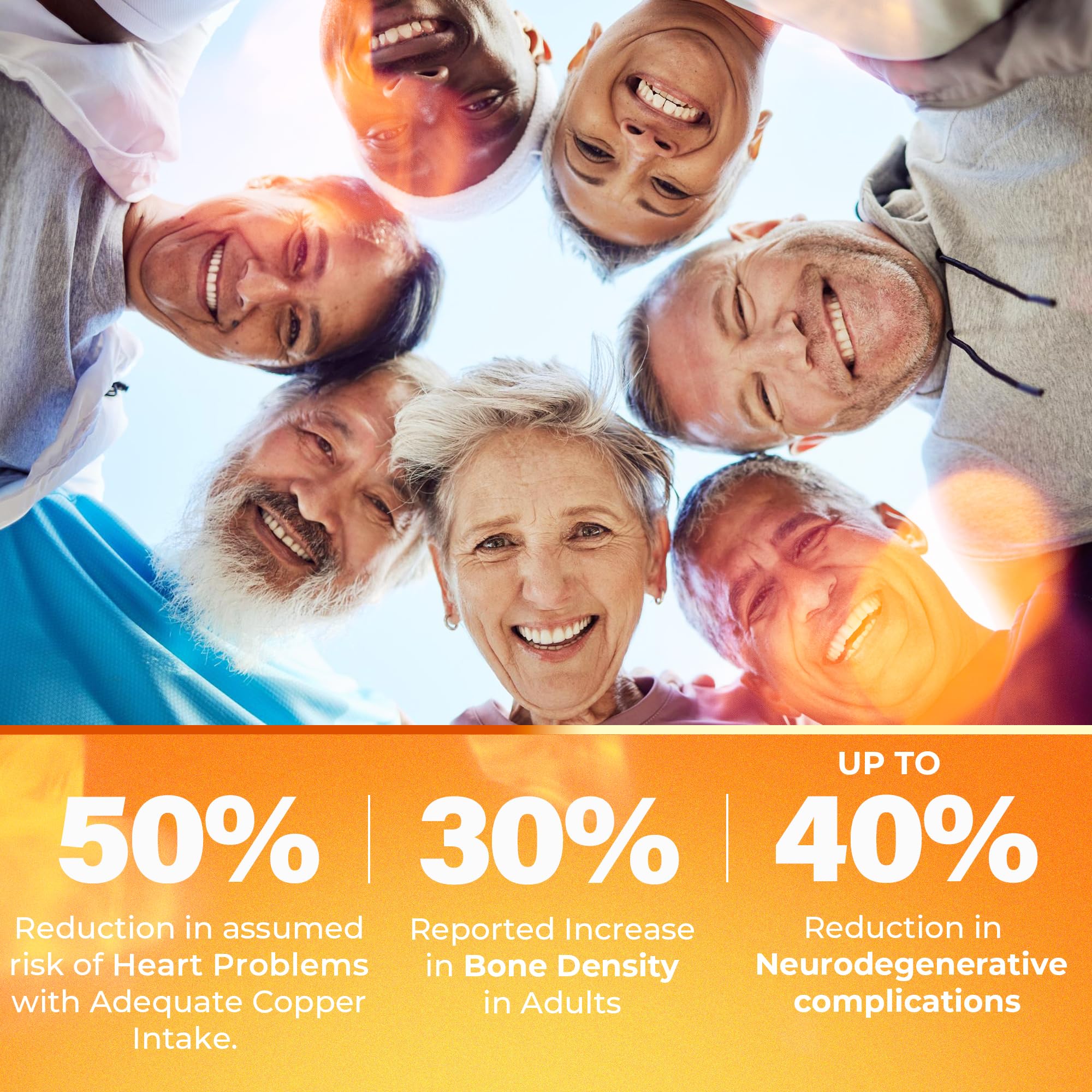 Copper Protocol USA-made claim on packaging communicates domestic sourcing.