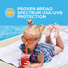 Coppertone Complete SPF 50 spray remains effective during activity with water resistance.