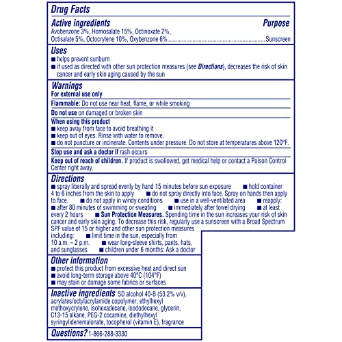 Easy reapplication after swimming or sweating for ongoing coverage.