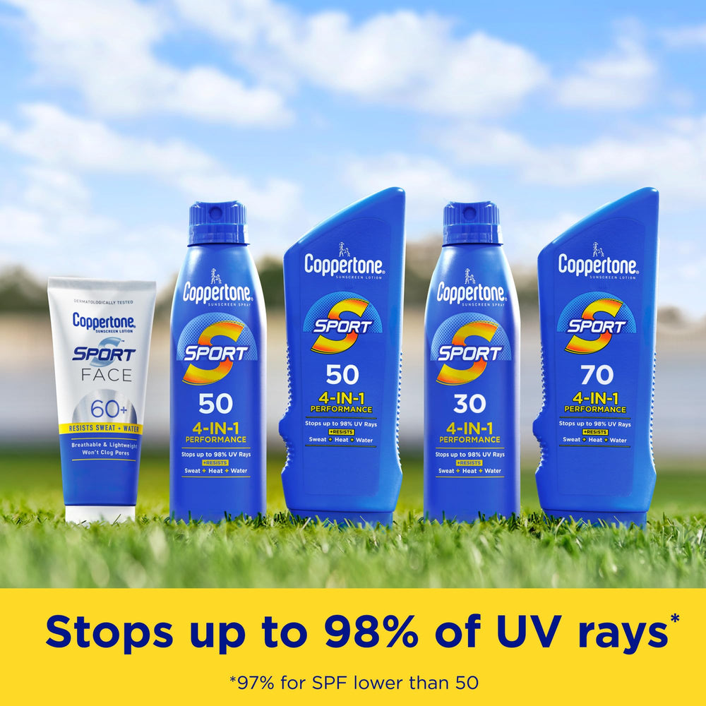 Coppertone Sport sunscreen demonstrates sweat resistance during activity.