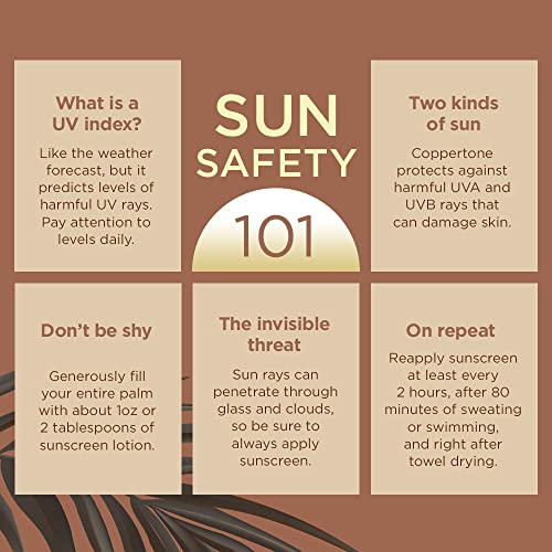 PABA-free labeling on Coppertone sunscreen for broad protection