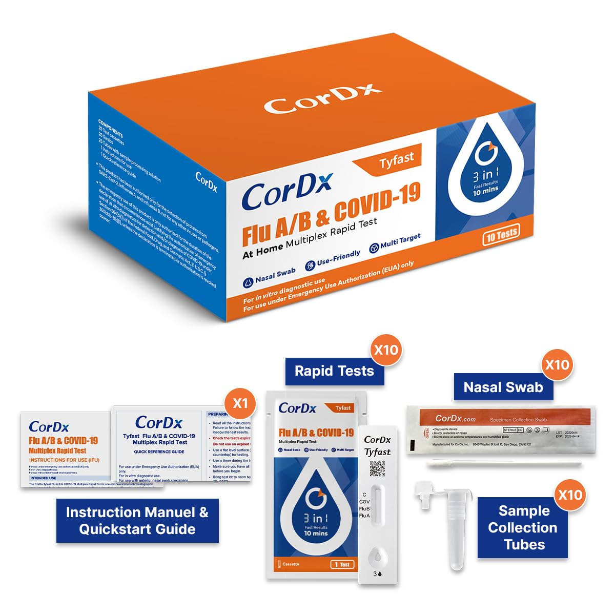 CorDx Tyfast compact-design packaging fits easily in a bag.