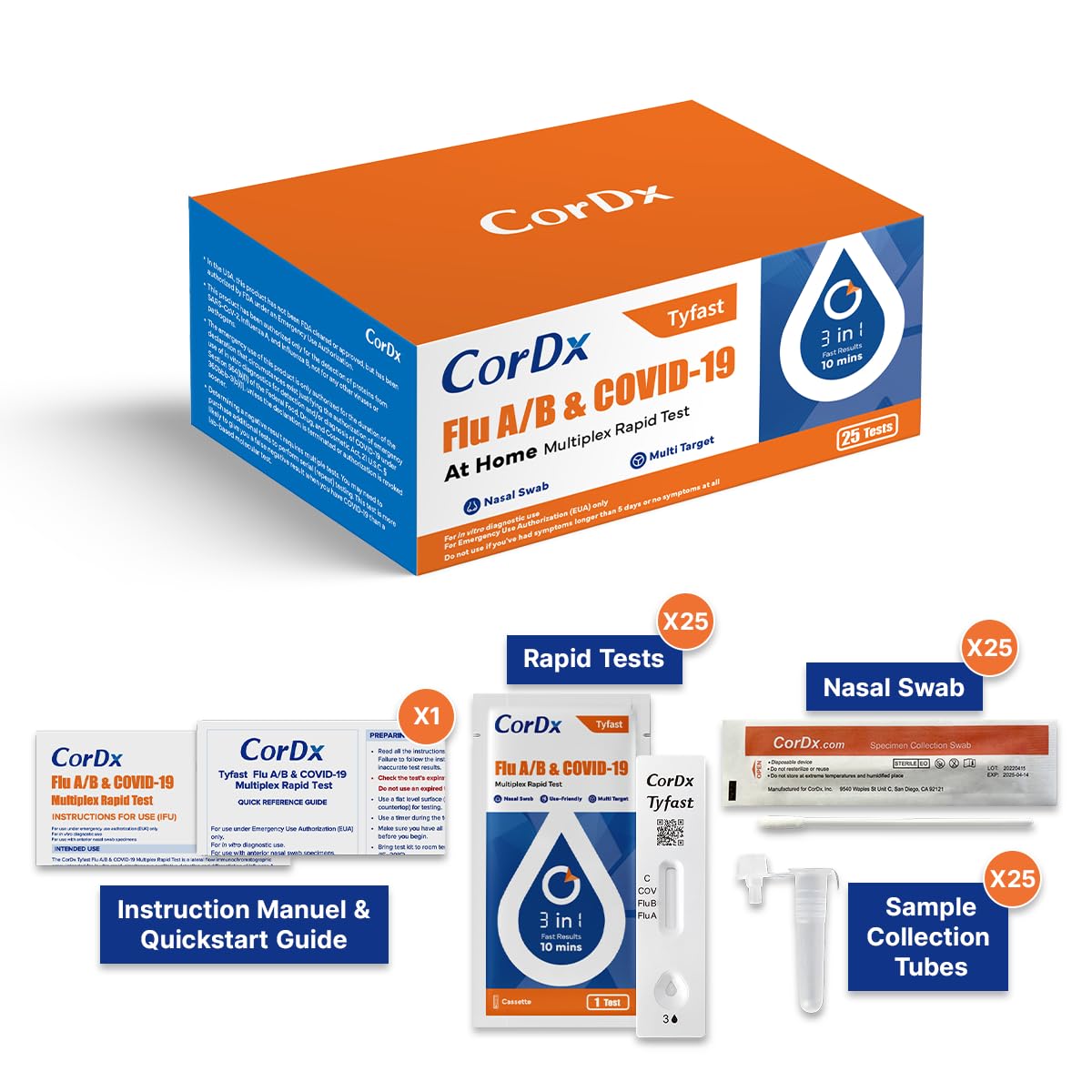 CorDx TyFast being used by a family at home for convenient testing.