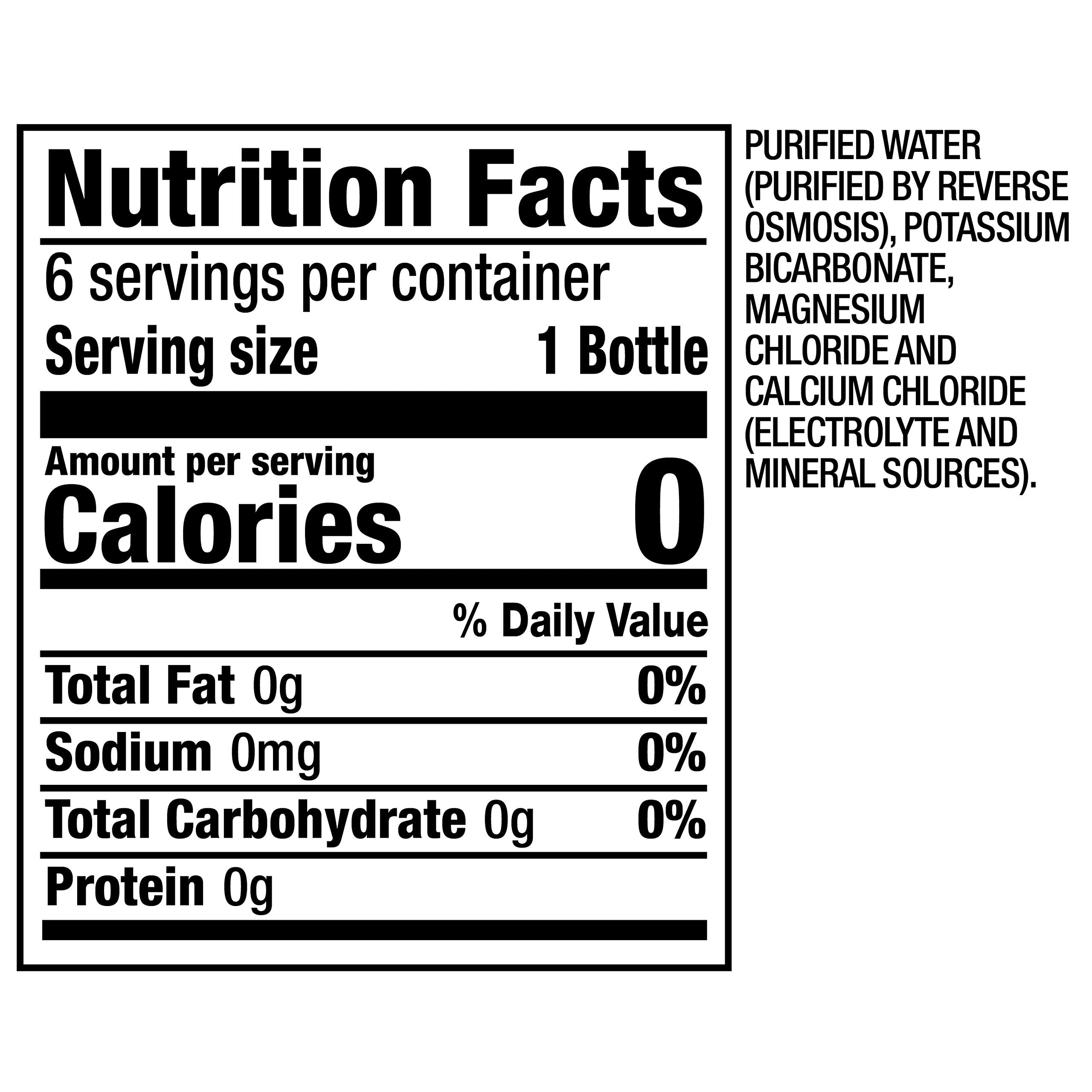 Core Hydration bottle-recycling-future supports reuse and durability