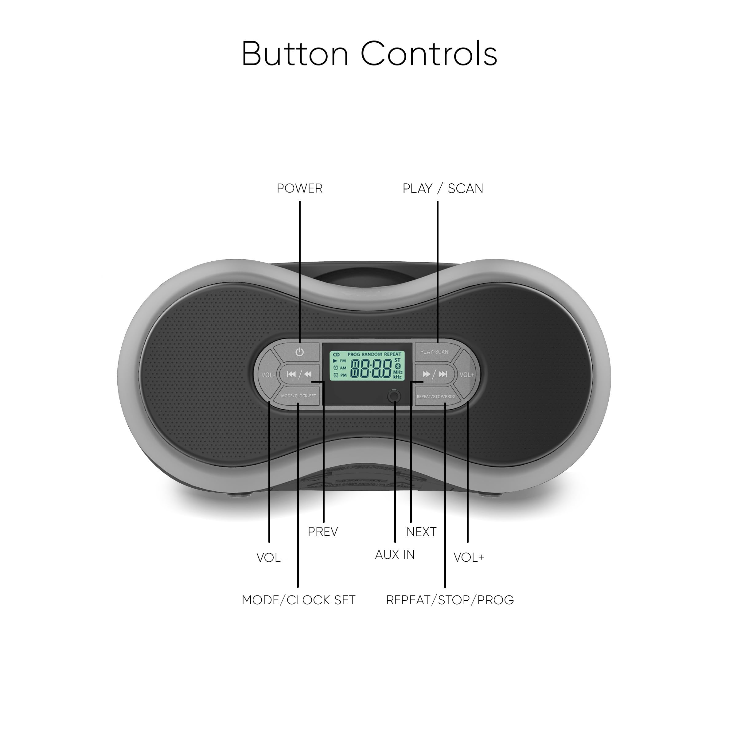 Core Innovations portable CD boombox AC power option for indoor use.