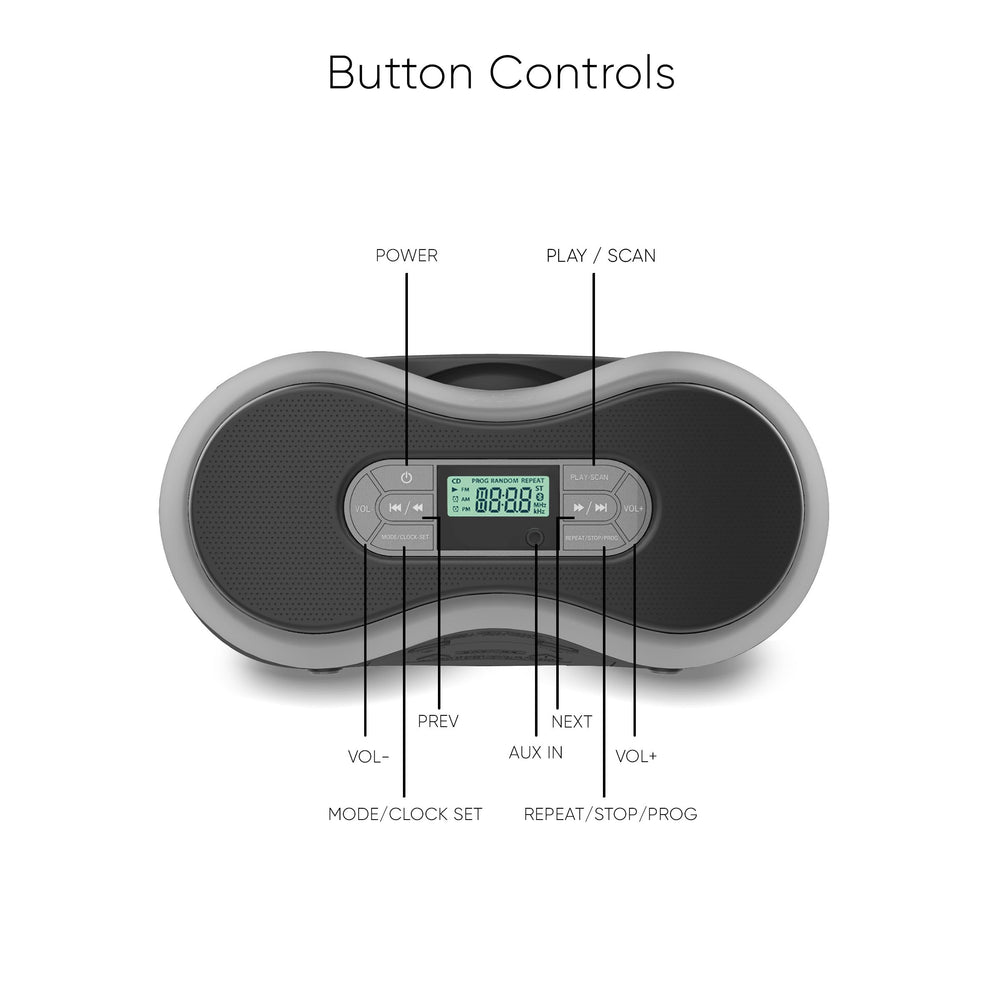 Core Innovations portable CD boombox AC power option for indoor use.
