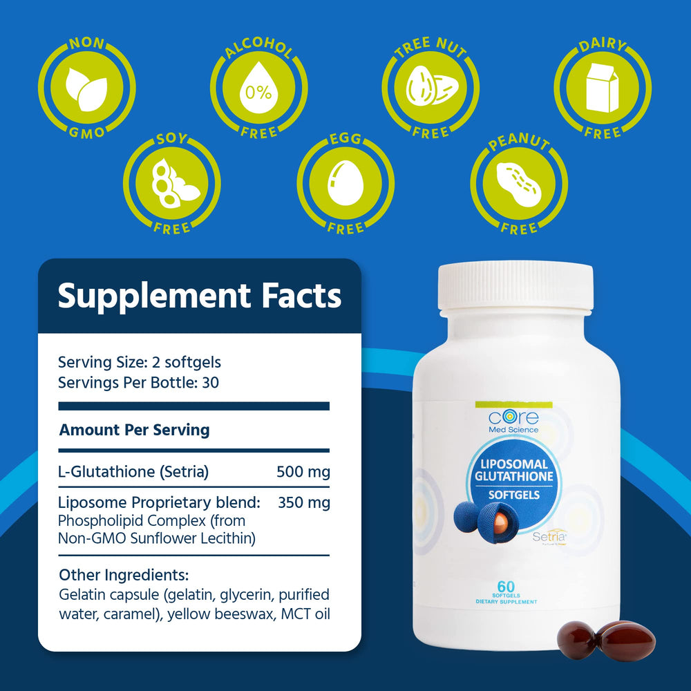 Core Med Science Liposomal Glutathione softgels close up emphasizes high absorption delivery