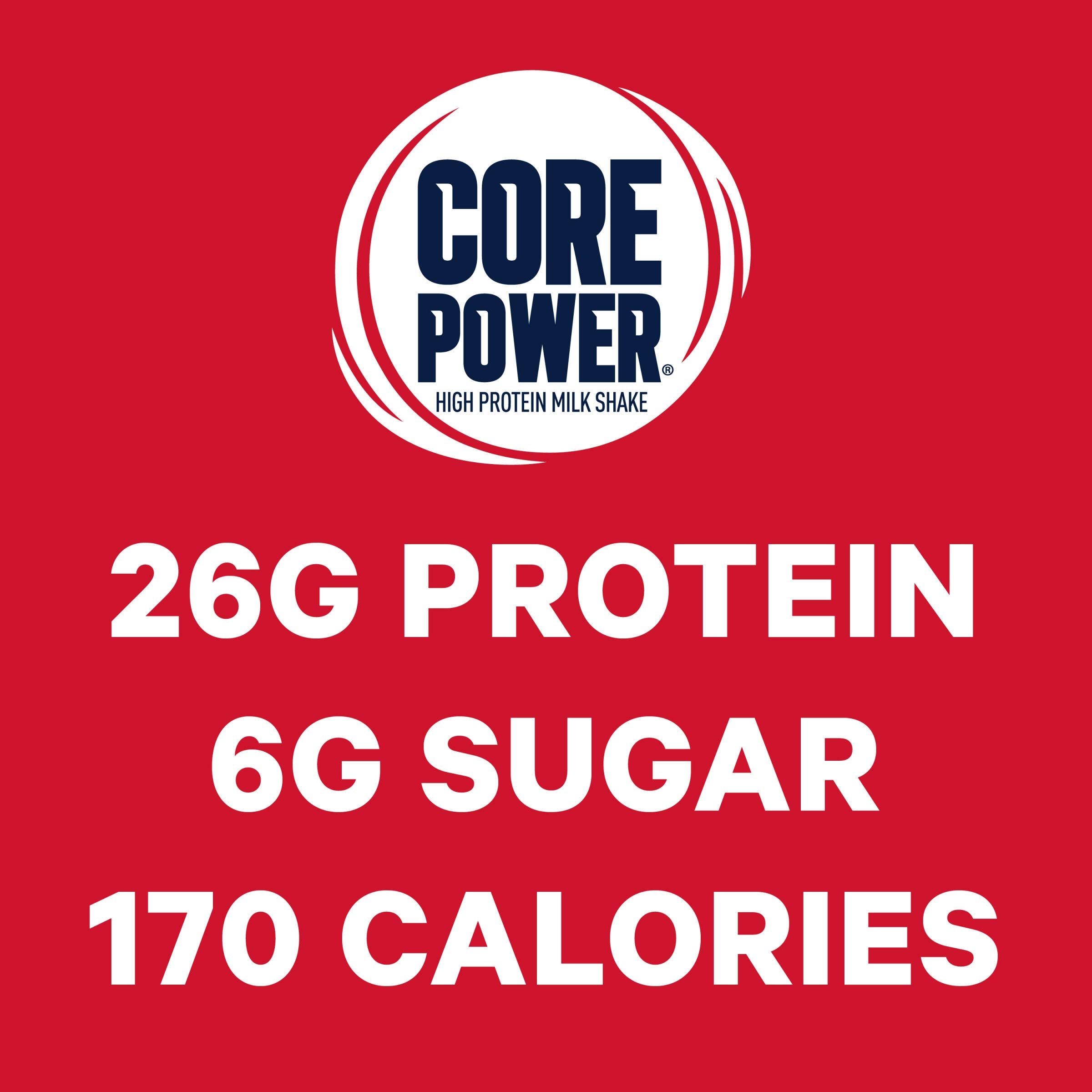 Core Power shake texture close-up, creamy strawberry banana blend.