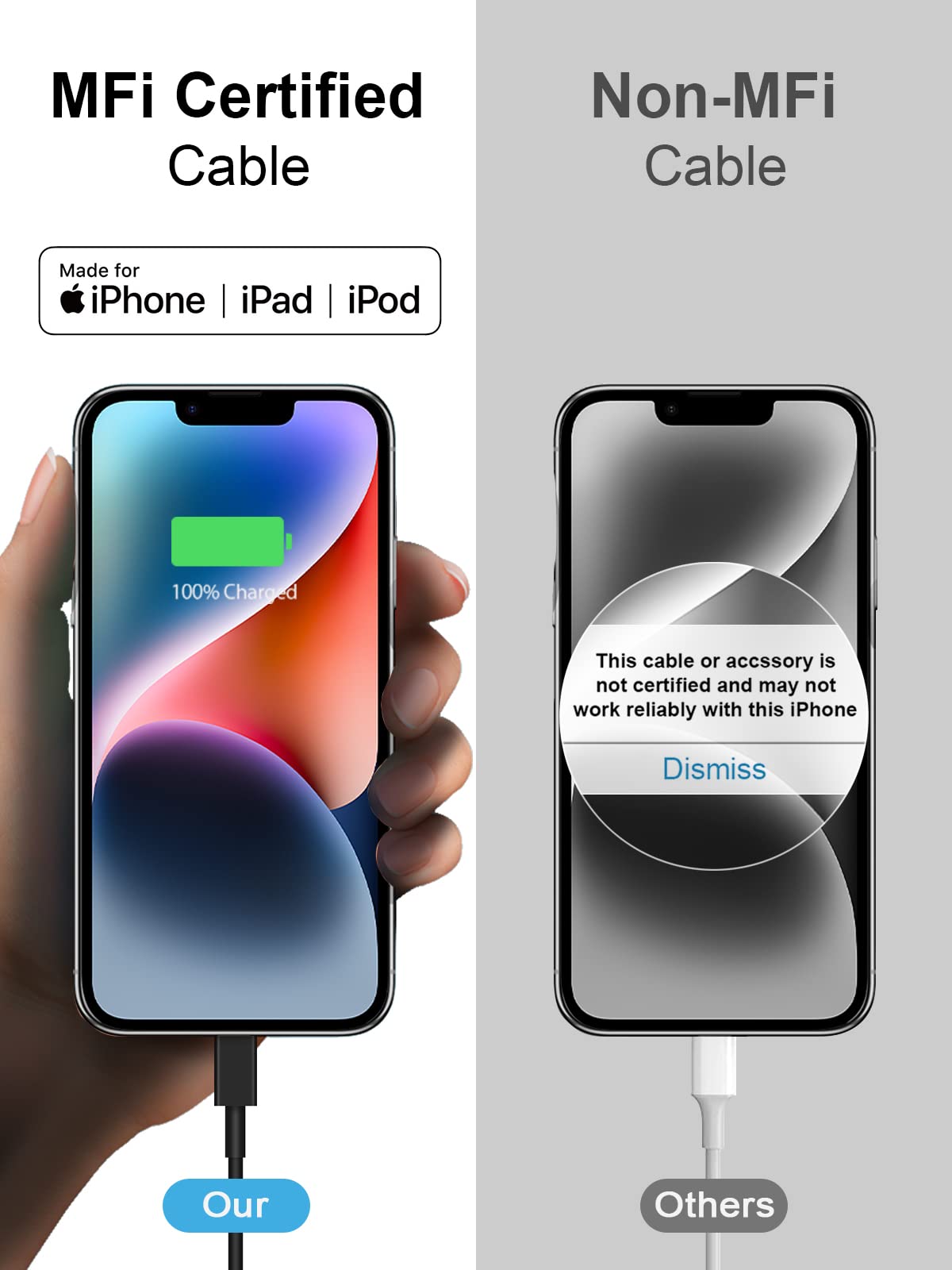 Coreykin device compatibility chart showing wide support.