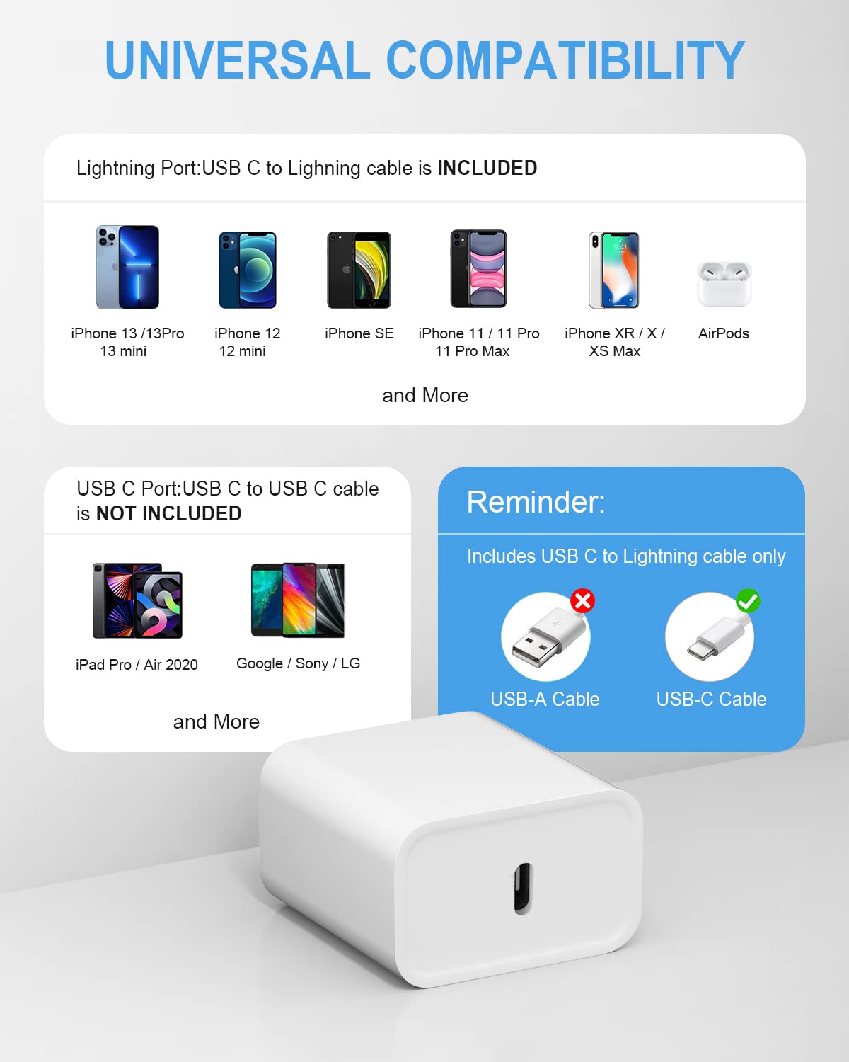 Coreykin MFi certified cable ensures safe, compatible iPhone charging.