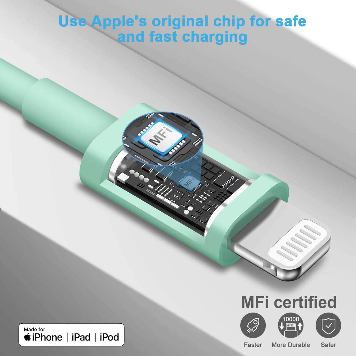 Coreykin safety protections guard against over-voltage and overheating during charging.
