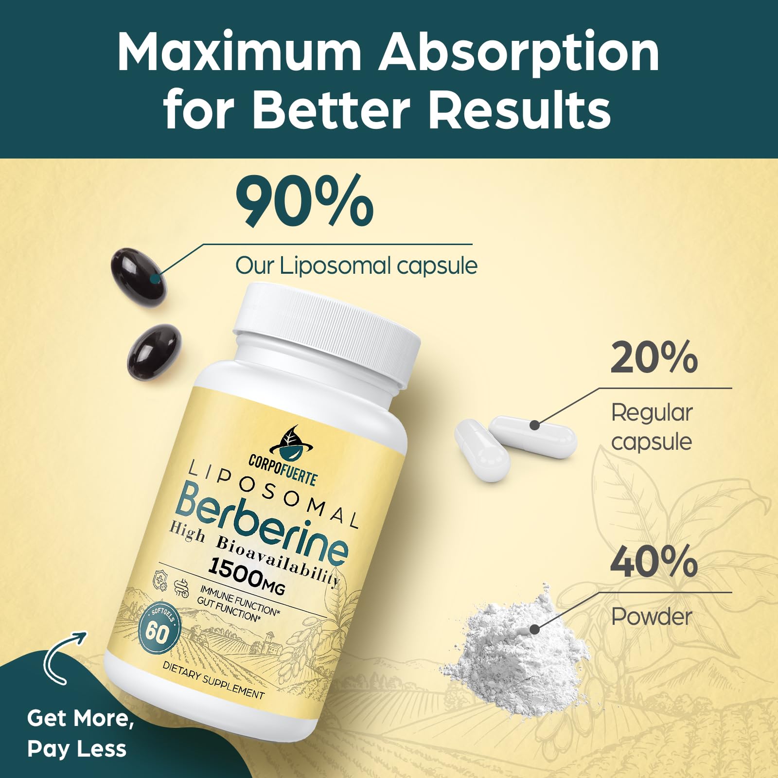 Corpofuerte Liposomal Berberine USA-made with non-GMO, gluten-free, soy-free formulation