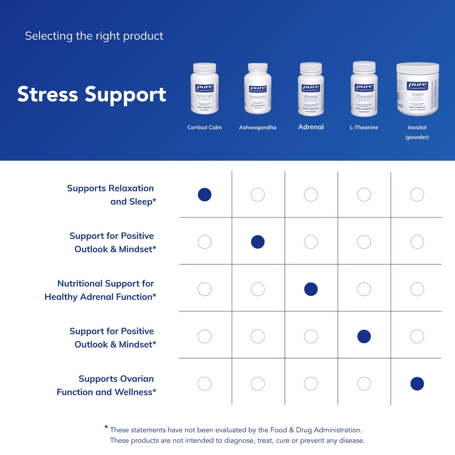 Calm night scene suggesting Cortisol Calm supports restful sleep