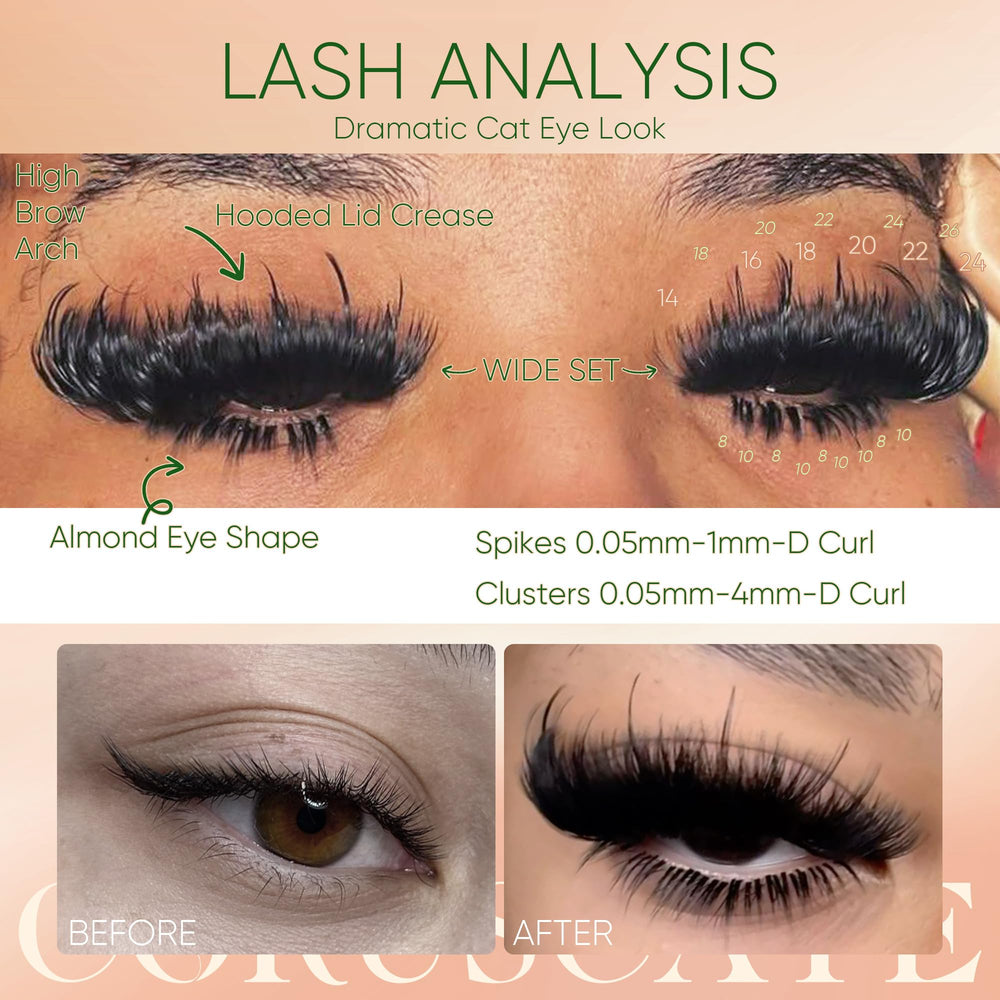CORUSCATE DIY lash extensions kit for salon-like results at home