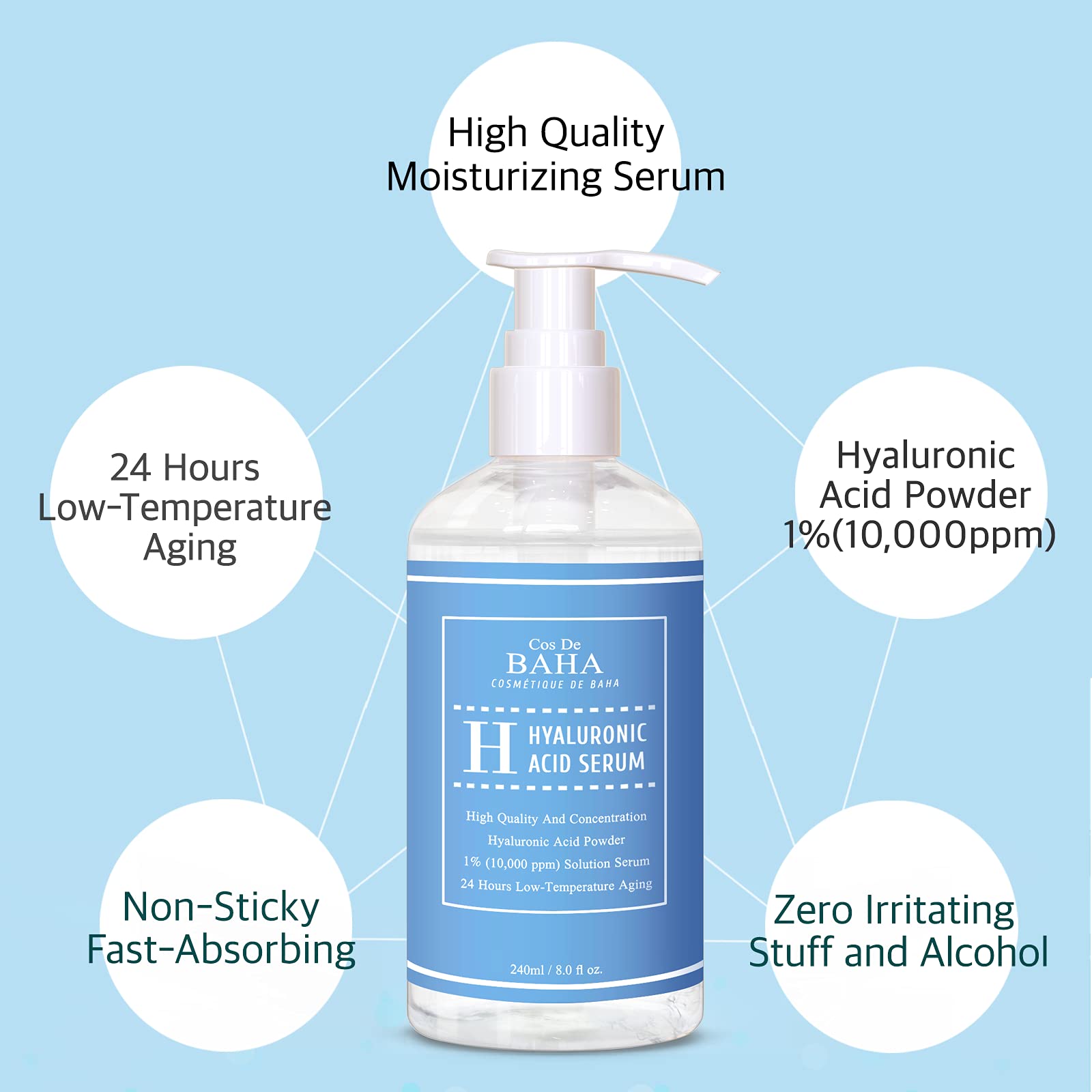 Cos De BAHA Hyaluronic Serum ingredients base with purified water for a simple formulation