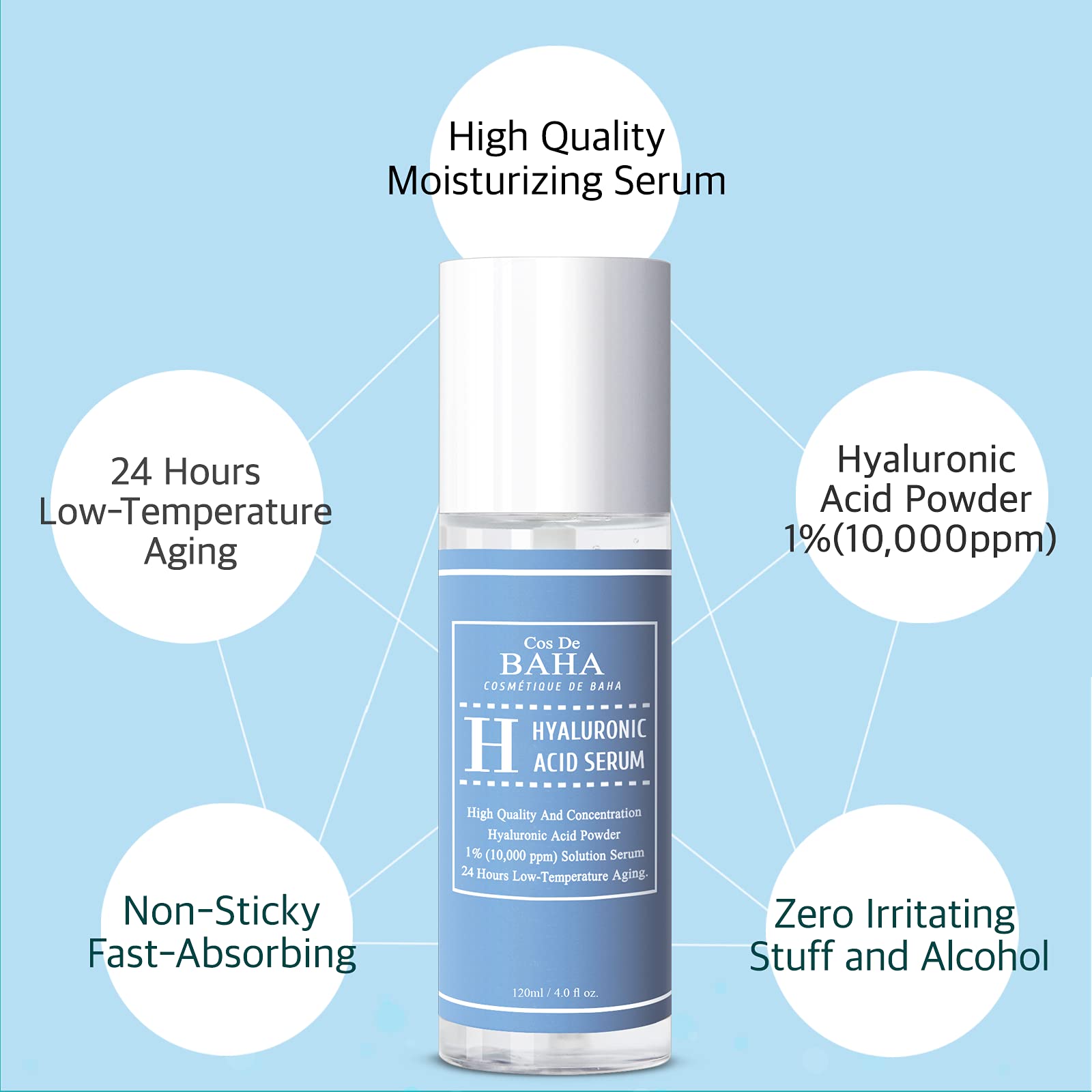 Cos De BAHA serum texture close-up showing light, runny liquid for quick absorption.