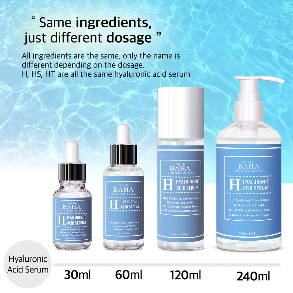 Cos De BAHA lightweight texture ready for AM or PM routines