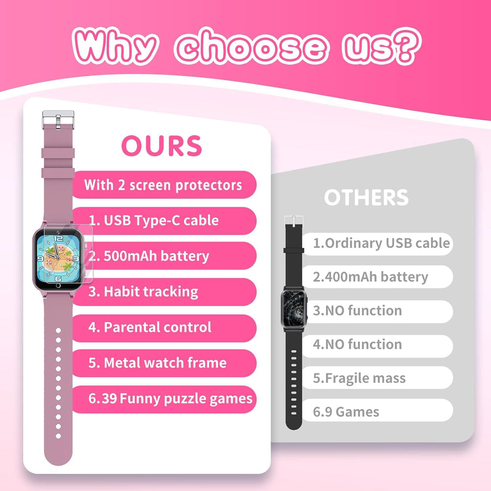 Cosjoype Kids Smart Watch aluminum frame shows durability