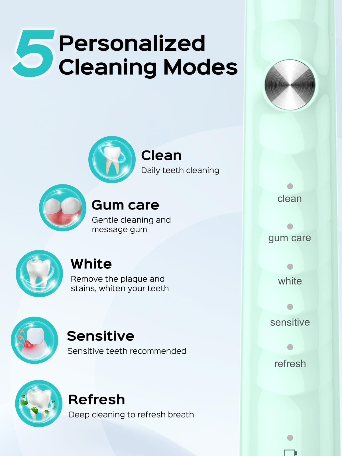 C40 braces-friendly cleaning with soft bristles and ergonomic grip