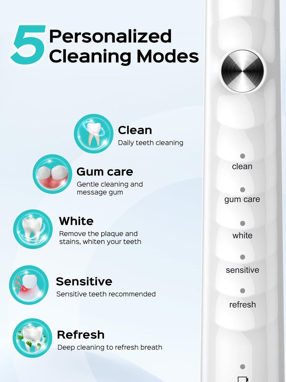 COSLUS C40 waterproof design icon emphasizing IPX7 rating for bathroom or shower use