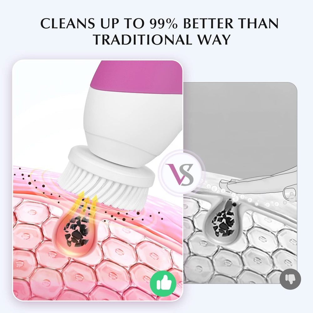COSLUS FBS-D waterproof rotating brush ready for in-shower cleansing.