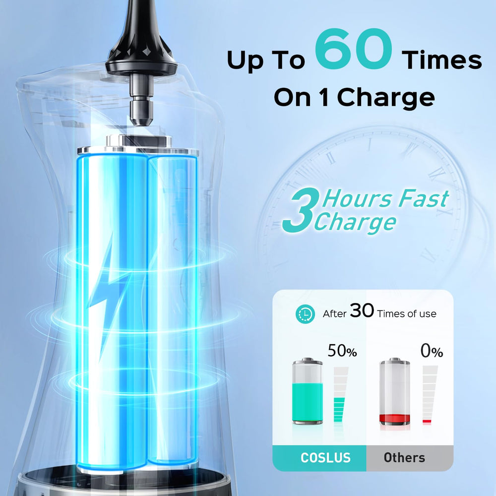 IPX7 waterproof COSLUS C30 is safe for bathroom use and easy rinsing after brushing.