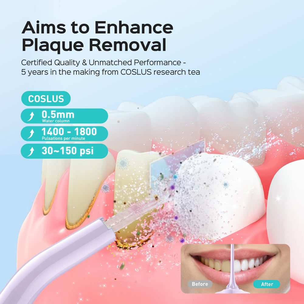 COSLUS C30 nozzle heads display for versatile oral care.