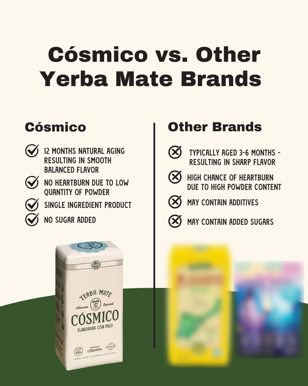 Cosmico Yerba Mate brewing setup inspires ritual and routine