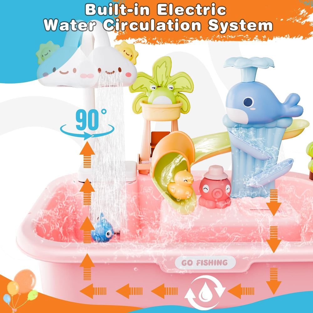 Cosminy water table dishwashing pretend play enhances role-play and fine motor skills.