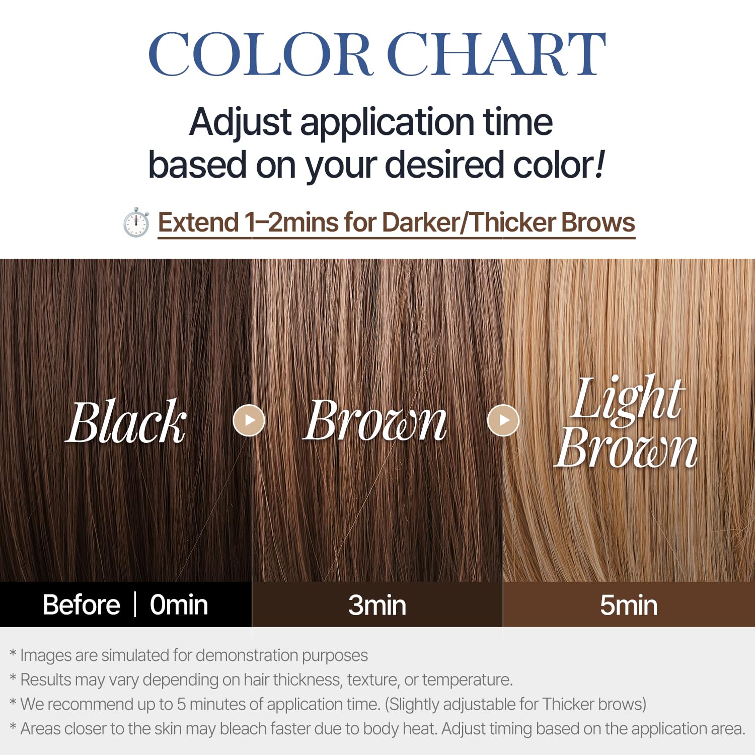 COSNORI brow tone apply-on-brows step for fast 2–3 minute results