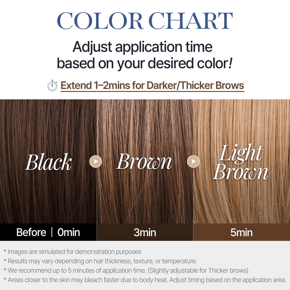 COSNORI brow tone apply-on-brows step for fast 2–3 minute results