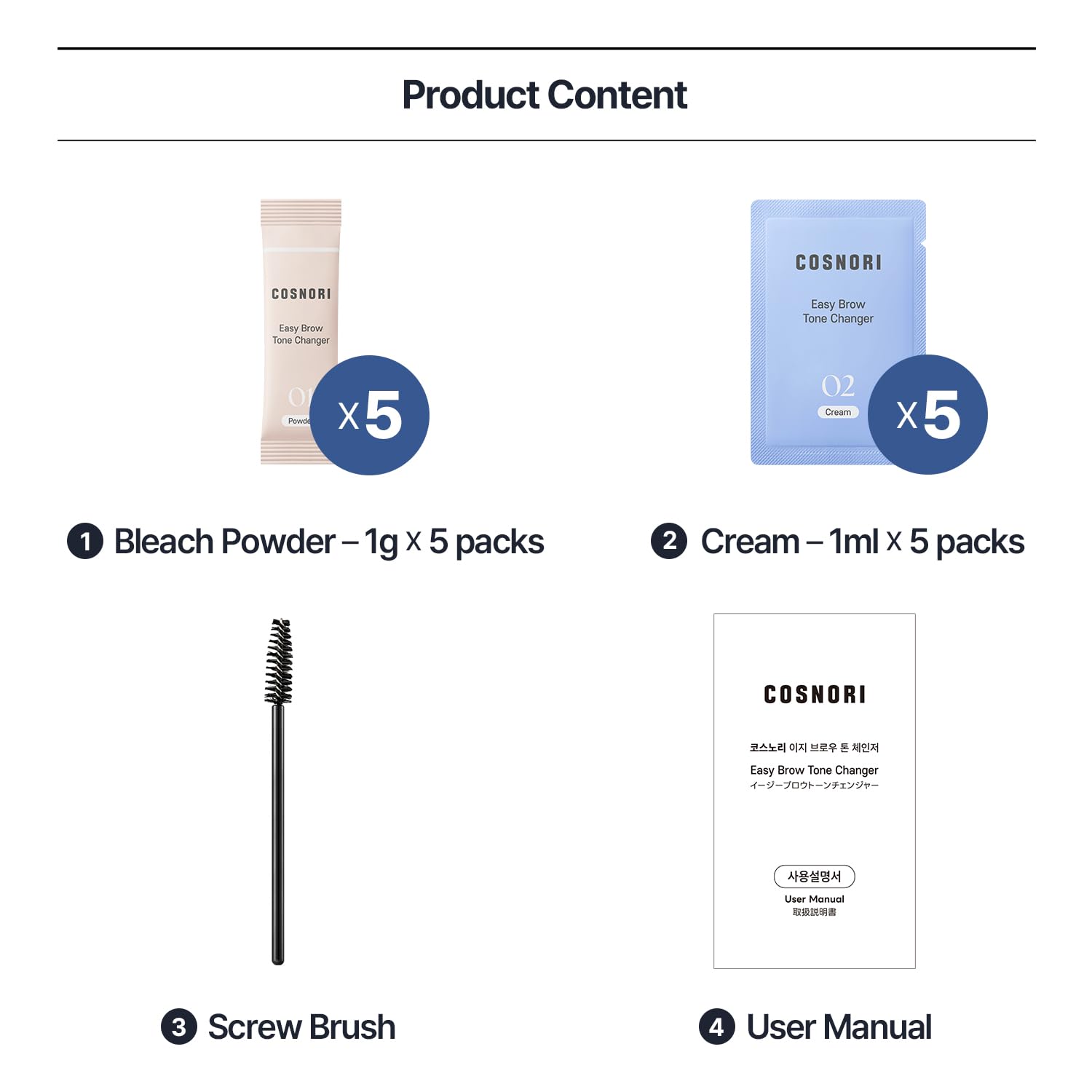 COSNORI hygienic single-use pouches prevent contamination during application