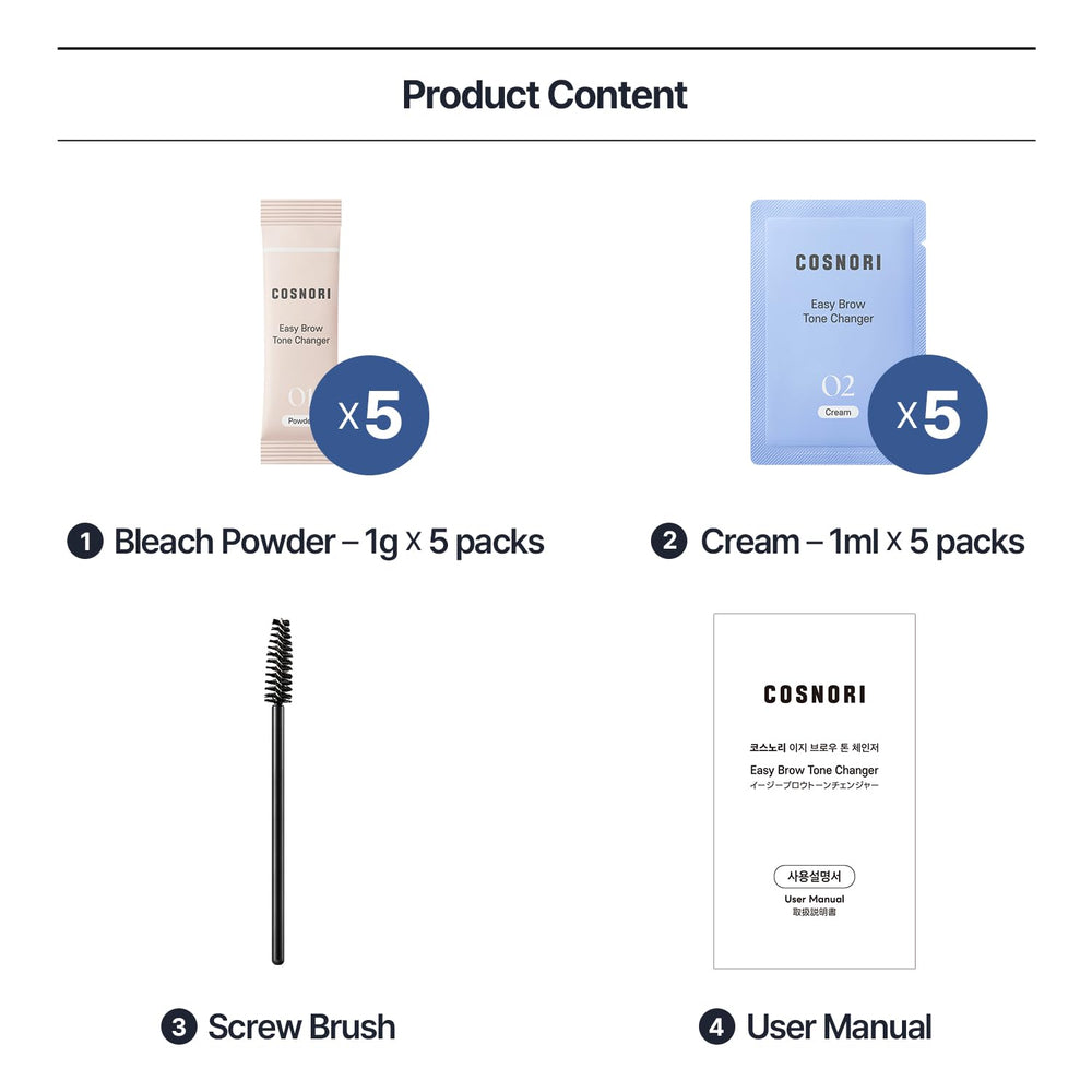 COSNORI hygienic single-use pouches prevent contamination during application