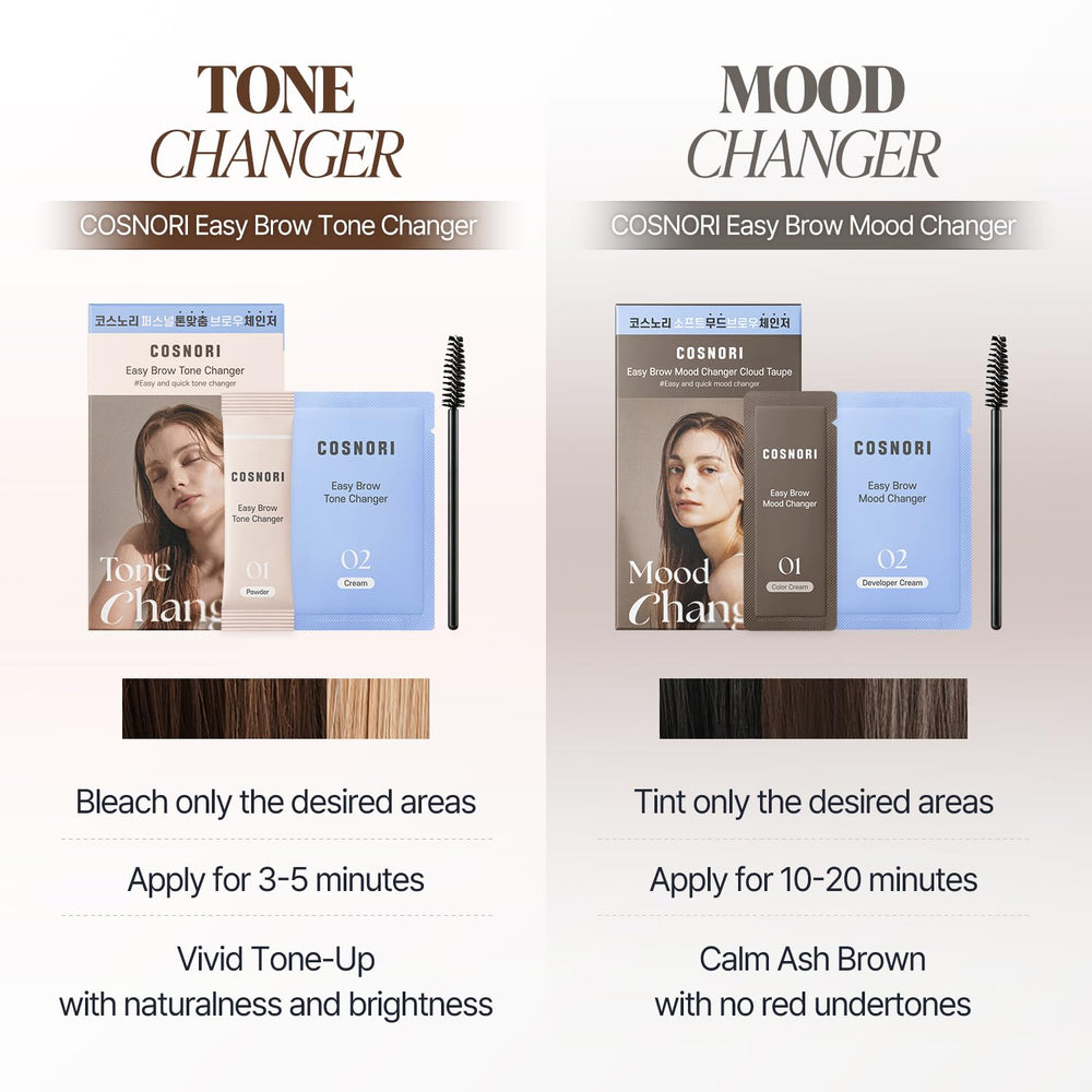 Pre-measured cream and powder simplify mixing for a smooth brow tint.