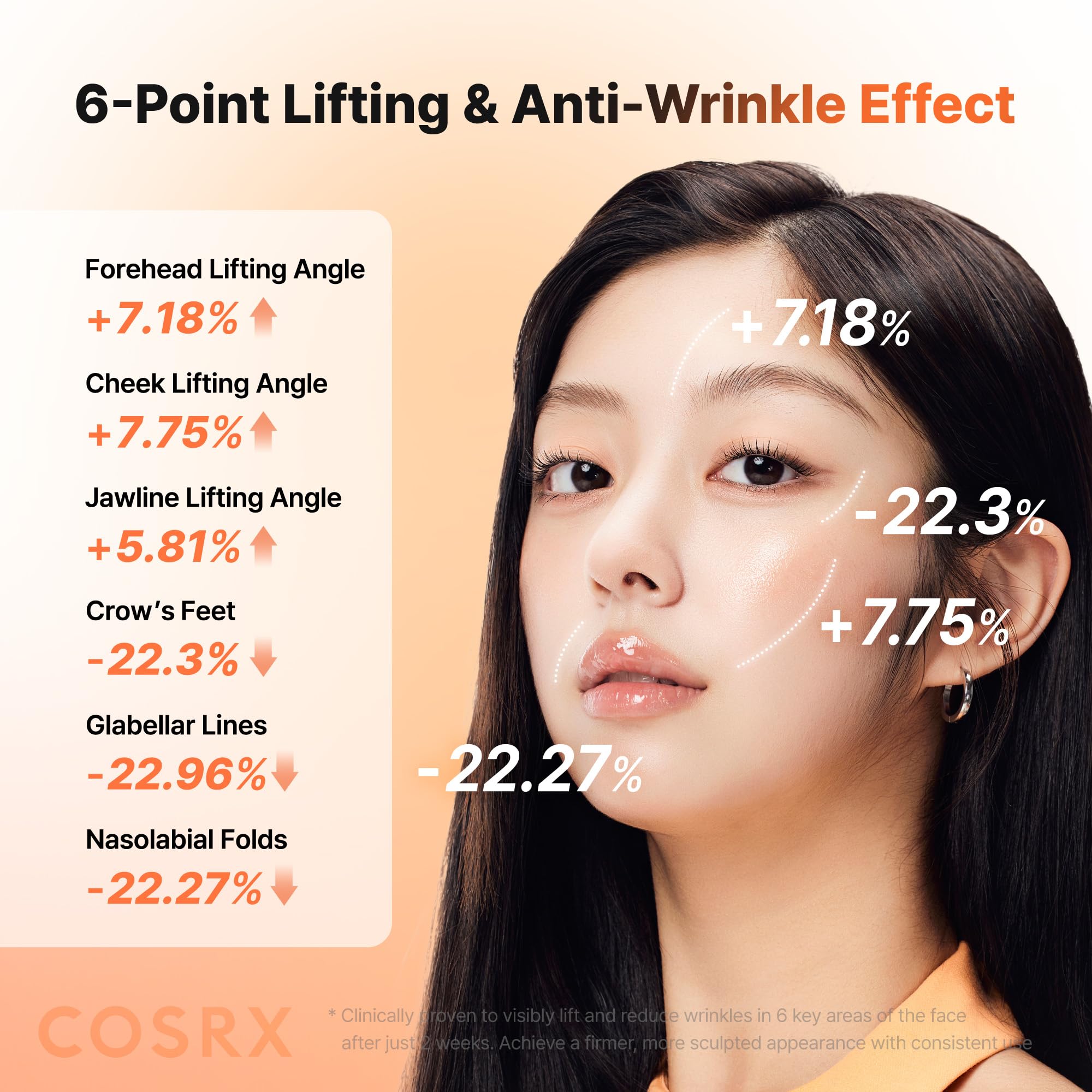 COSRX mask on night routine setup illustrates overnight hydration benefits.