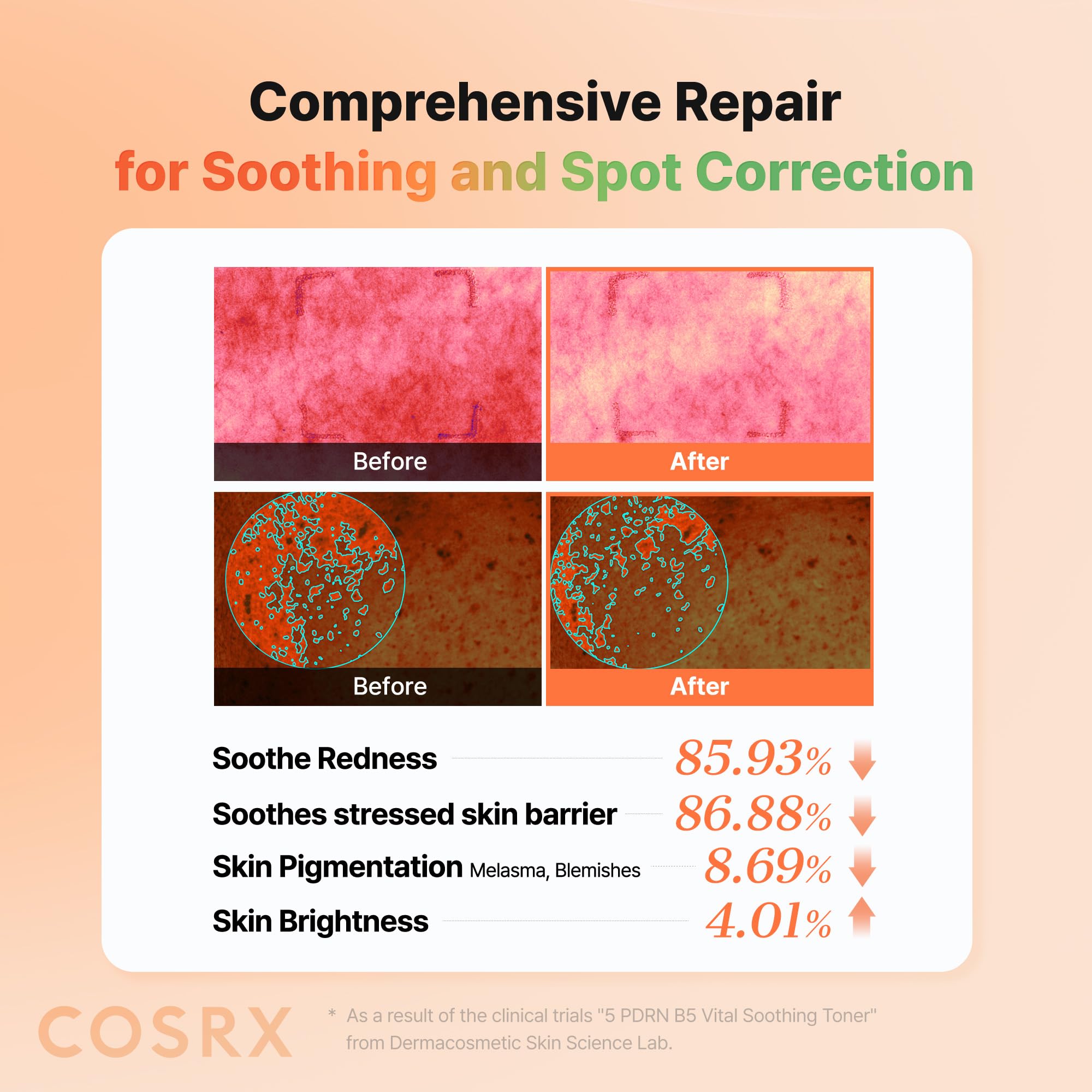 COSRX 5 PDRN B5 toner ingredient illustration highlighting 5 PDRN actives