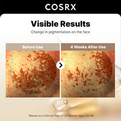 COSRX Niacinamide texture-smoothing serum close-up suggests smoother skin.